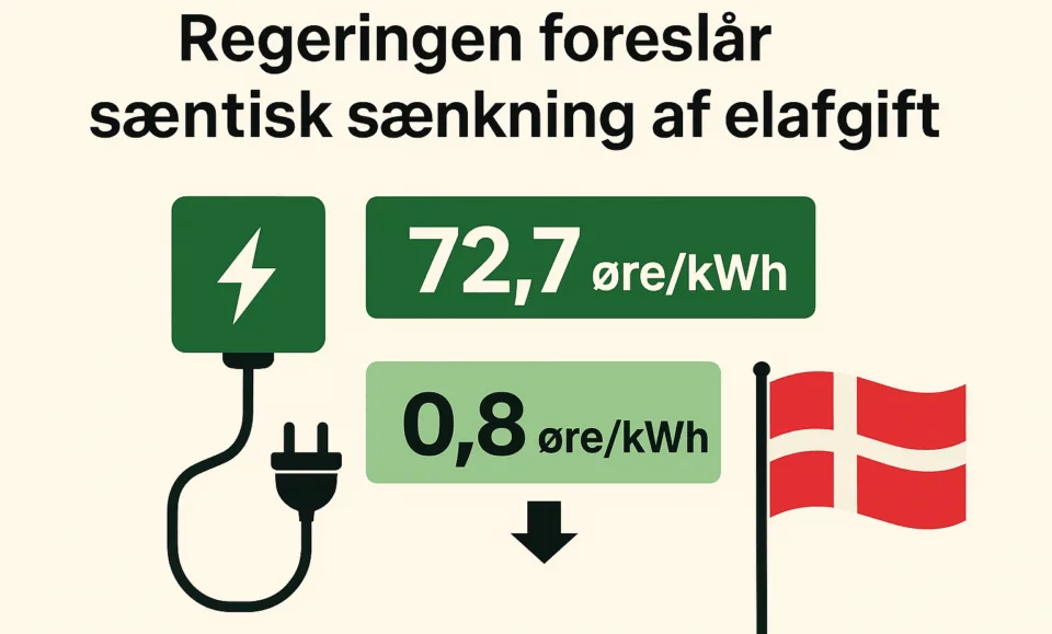 sænkning af elafgift