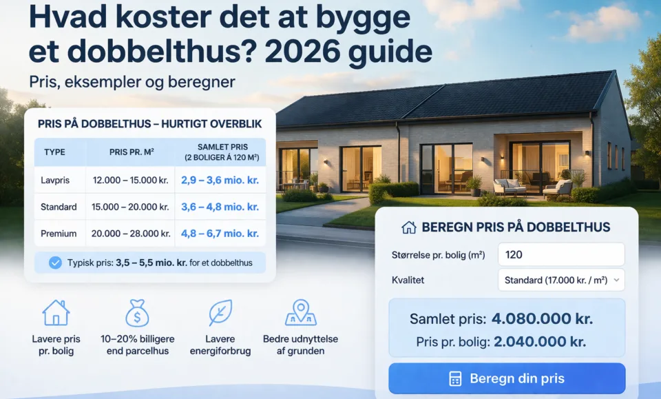 Hvad koster dobbelthusbyggeri?