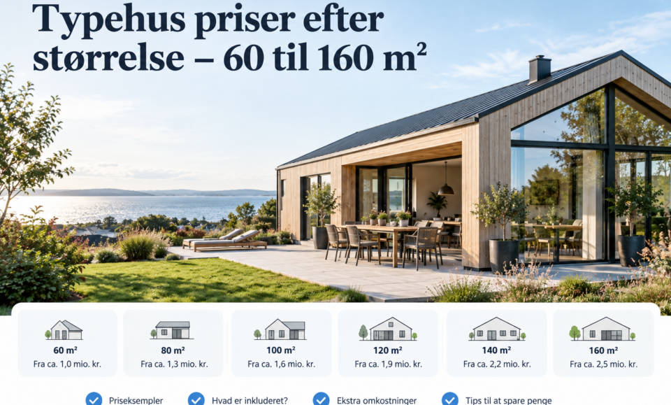 Typehus priser efter størrelse – 60 til 160 m²