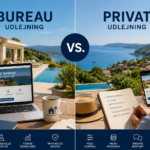 Bureau eller privat udlejning i udlandet