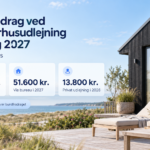 Bundfradrag ved sommerhusudlejning 2026 og 2027 – se den nye sats