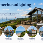 Sommerhusudlejning i Sønderjylland & på Als